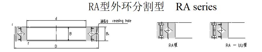 RA交叉滚子轴承结构图
